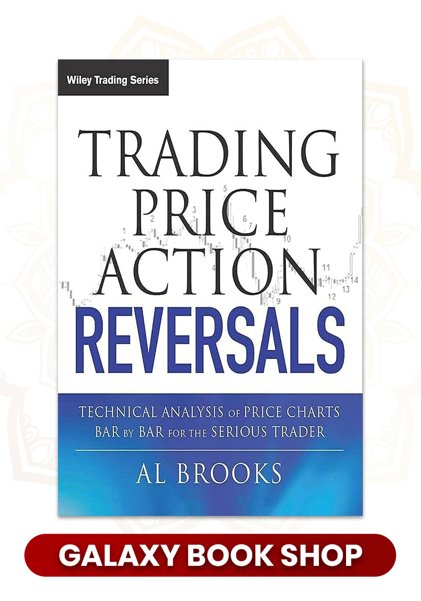 Trading Price Action Reversals (Premium Quality)