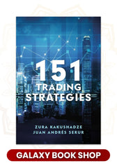 151 Trading Strategies by Zura (Premium Quality)